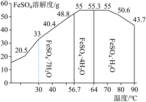 氟硅酸钠溶解度，深入解析与工业应用氟硅酸钠溶解度与温度