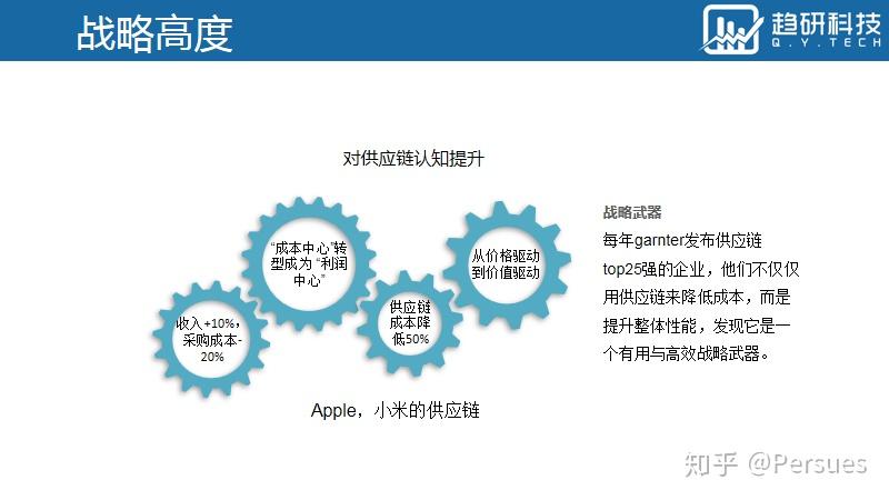 第1807页
