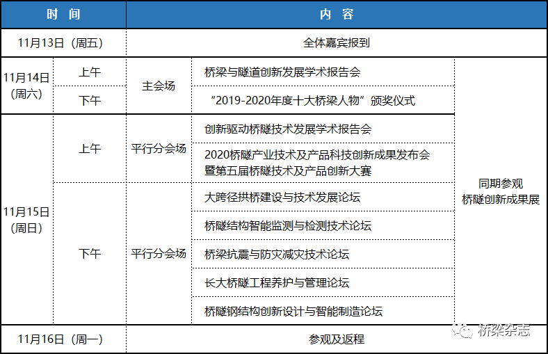 admin 第1832页