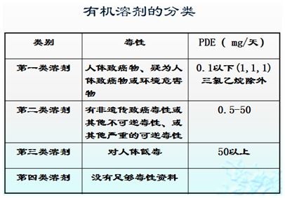 企业新闻 第437页