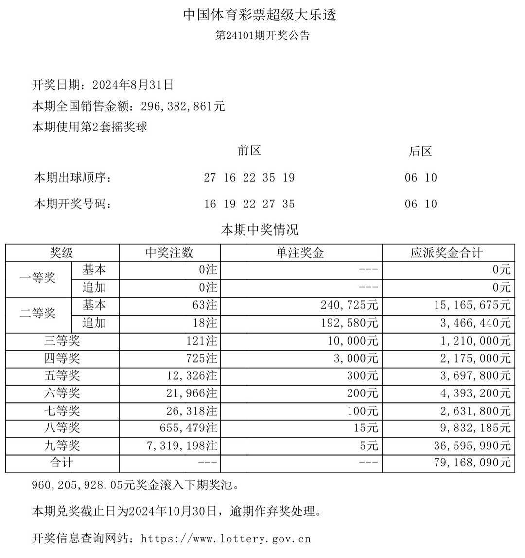 澳门4949开奖现场直播，揭秘全球瞩目的彩票盛事4949澳门开奖现场开奖直播2023年87期澳门
