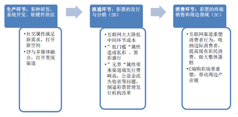 福彩3D投资计划，乐彩论坛的智慧与策略福彩3d投资计划乐彩论坛首页