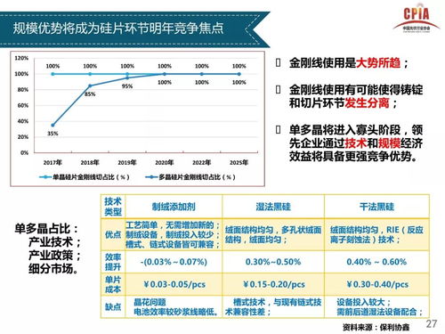 2025天天彩，正版资料大全的未来展望与价值解析2025天天彩正版资料大全