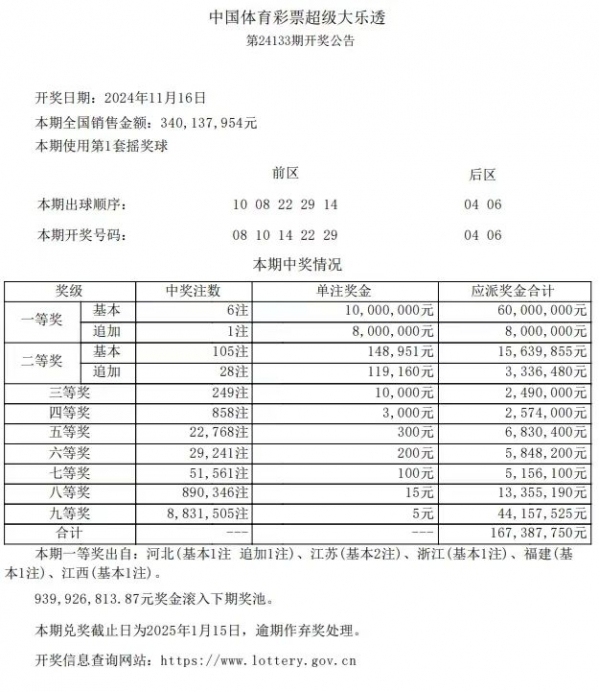 企业介绍 第446页