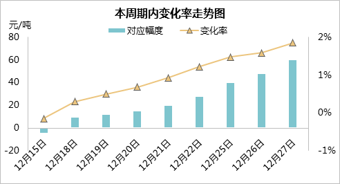 企业新闻 第439页