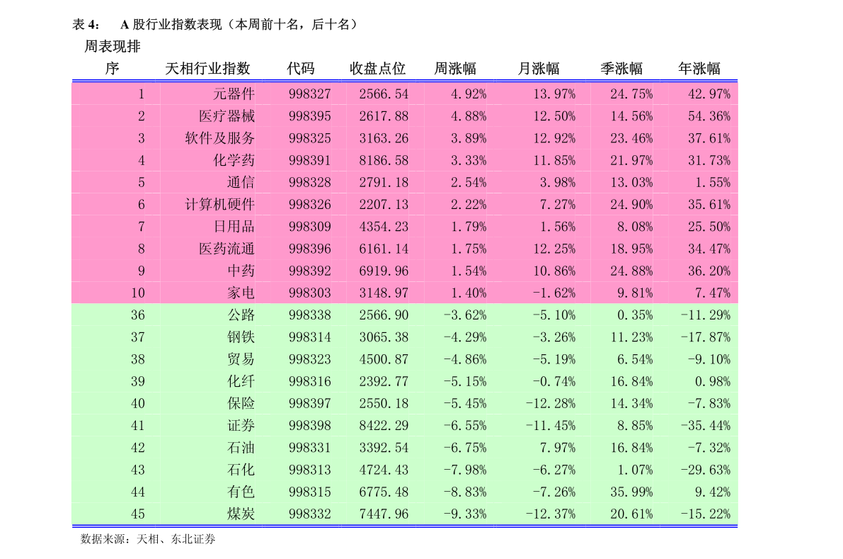 企业新闻 第438页