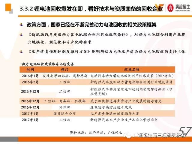 线上批改作业，兼职新蓝海与教育技术的融合线上批改作业的兼职平台有哪些