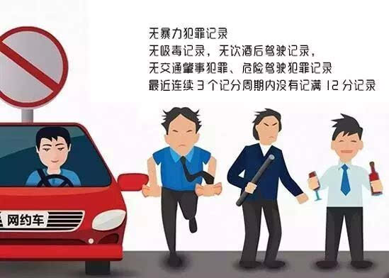 网约车兼职