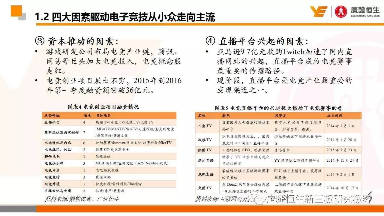 兼职家教