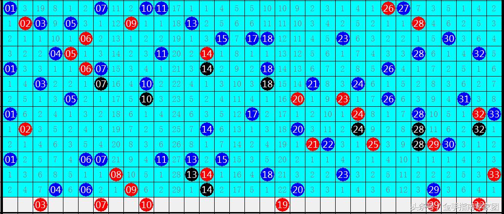 探索双色球2017144，数字背后的幸运与希望双色球2017144期开奖结果