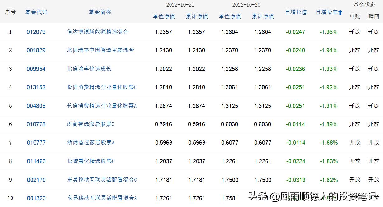 5月21日竞彩足球，激情与策略的碰撞5月21日竞彩足球赛事分析