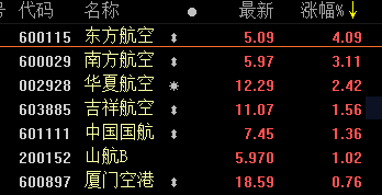 探索大乐透和值尾走势图，数字背后的奥秘大乐透和值尾走势图带连线图