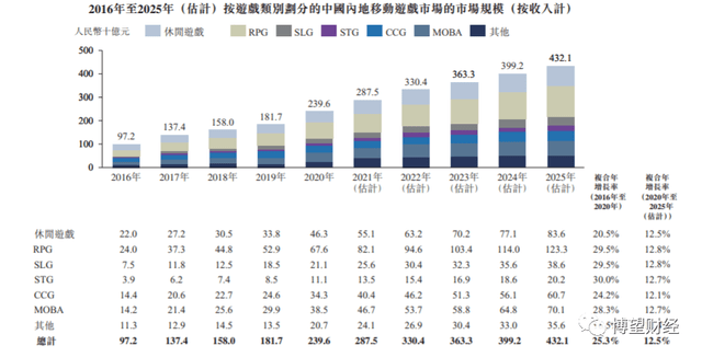 探索体彩二十选五的奥秘，解读走势图与策略分析浙江体彩二十选五走势图