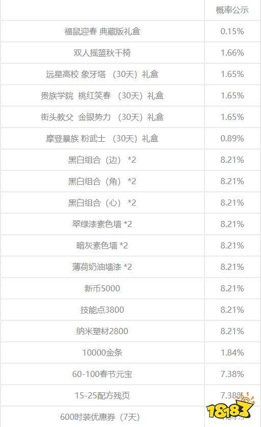 揭秘双色球中奖奇迹，一览无余的中奖地址明细表双色球中奖地址明细表在哪里看