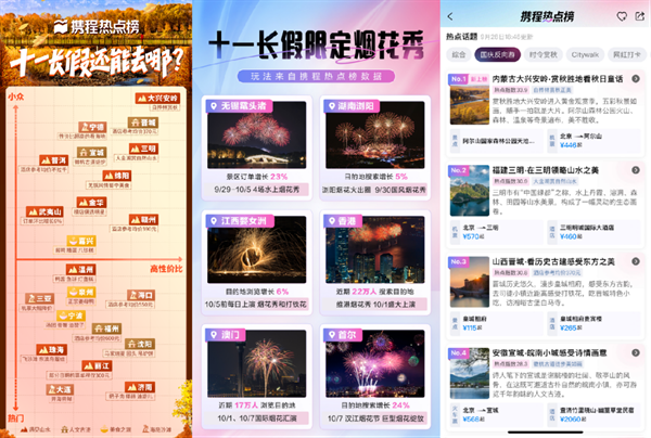 探索幸运之旅，辽宁11选五开奖结果查询全攻略