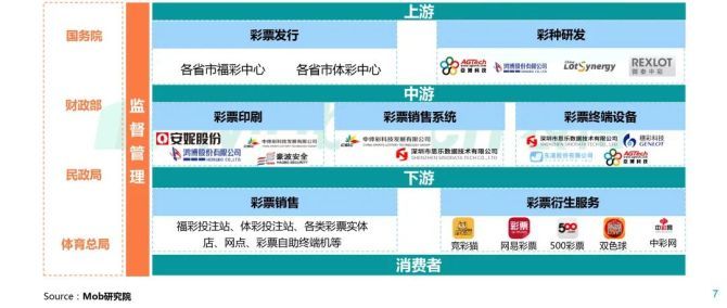 最近30期3D彩票基本走势图分析，洞察数字规律，探索中奖奥秘最近3d基本走势图30期2021年