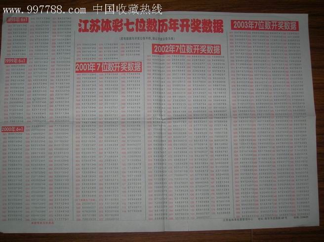 江苏体彩七位数今晚开奖时间揭秘，揭秘彩票背后的故事与期待江苏体彩七位数今晚几点开奖结果