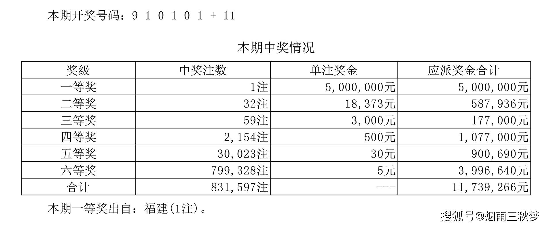 排三的魅力，揭秘开奖号码背后的奥秘排三的开奖号码今天结果