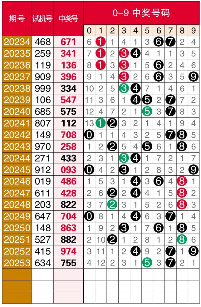 探索数字的奥秘，487王中王的鉄算盘开奖结果4887王中王鉄算盘开奖结果b 268222-最火手机站