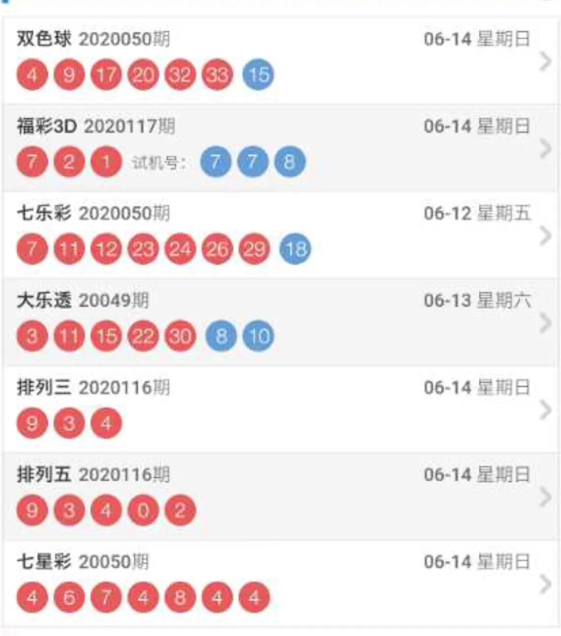 双色球开奖 第25页