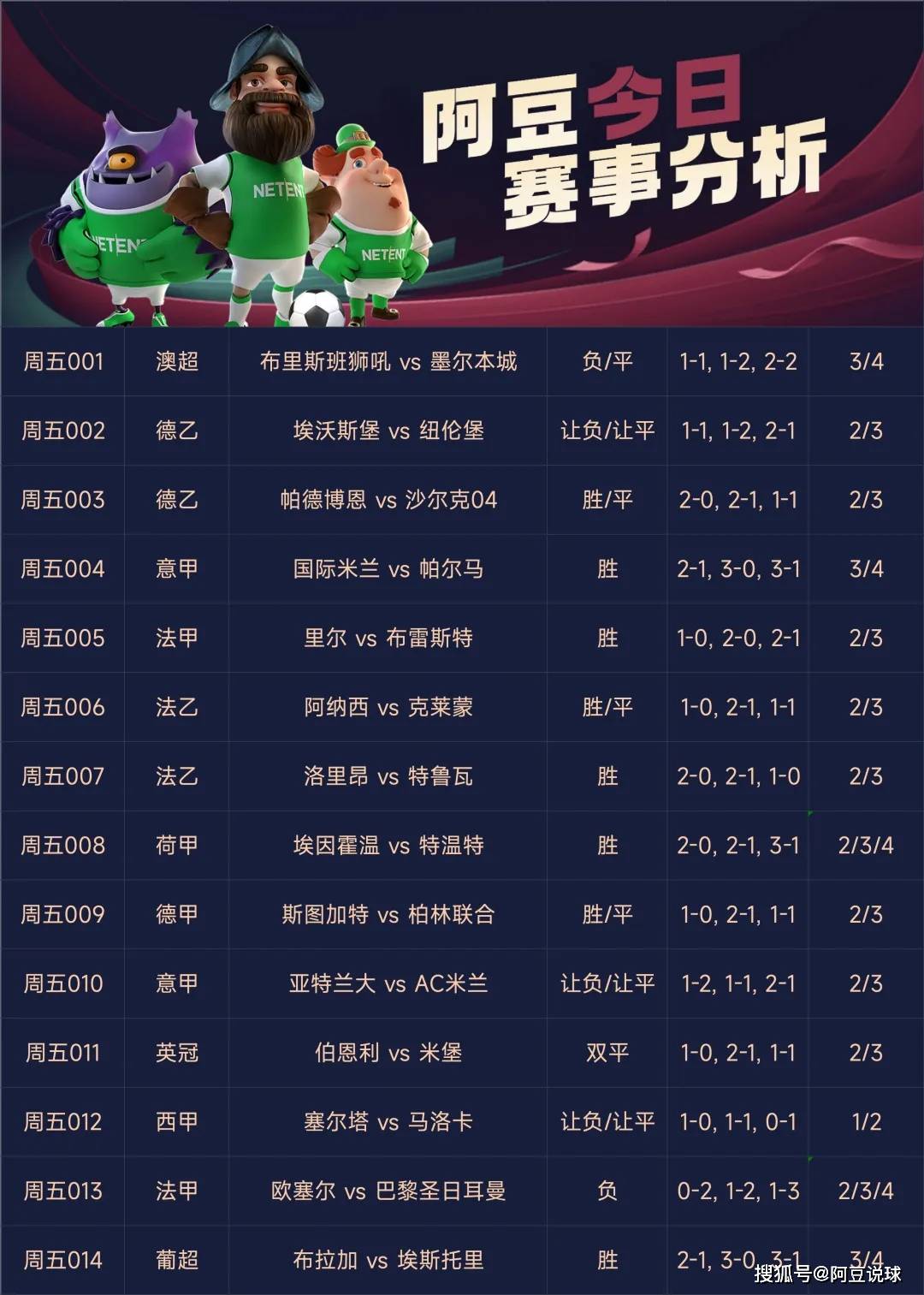 足球彩票14场胜负对阵，深度解析与策略指南足球彩票14场胜负对阵表