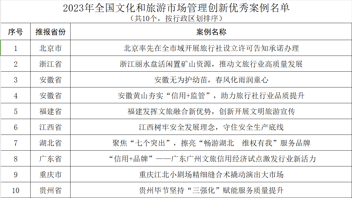 admin 第1778页
