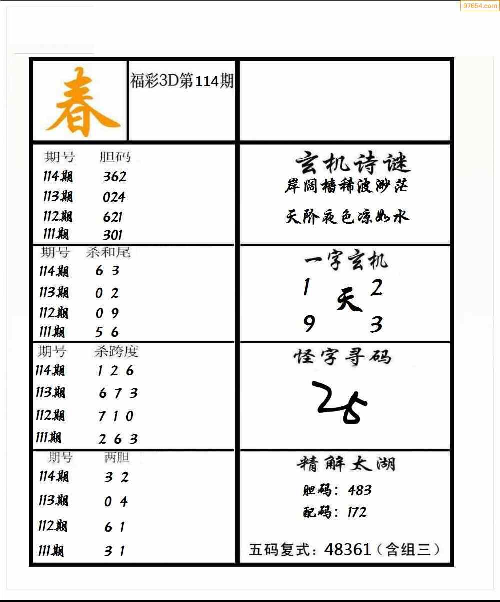 今期香港开奖结果查询，揭秘最新中彩秘诀与注意事项香港开奖结果2020+
