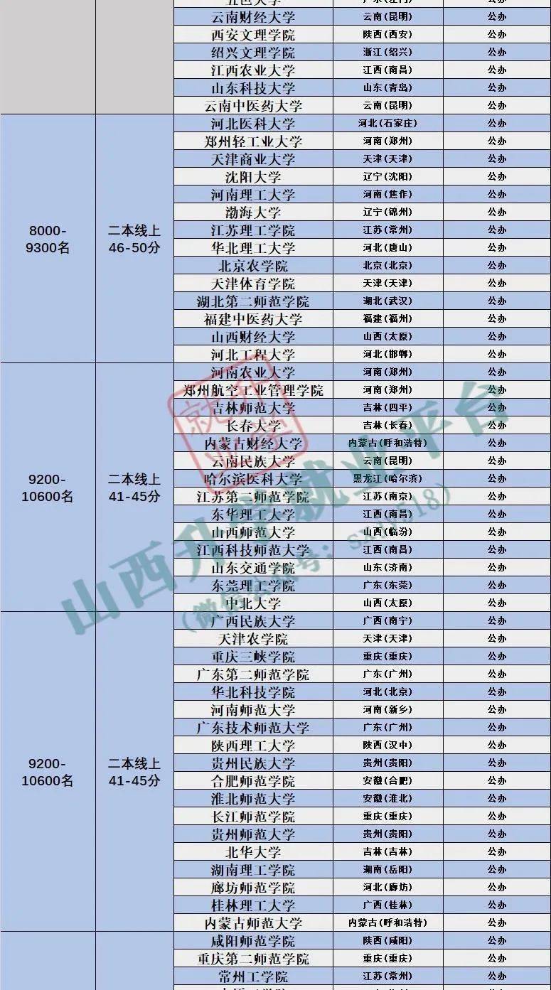 2038年,展望未来,澳门彩票的数字化与合规化之路—从正版资料看行业新趋势2023澳门正版资料完整版蓝月亮