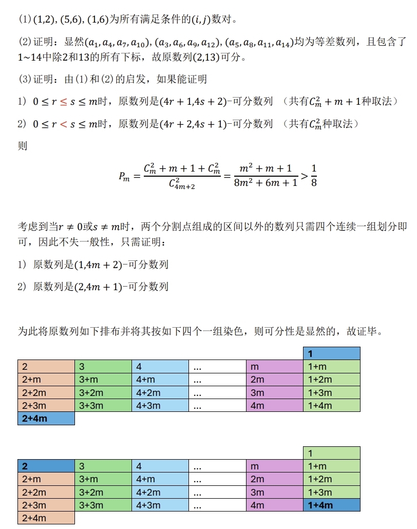 企业发展 第405页