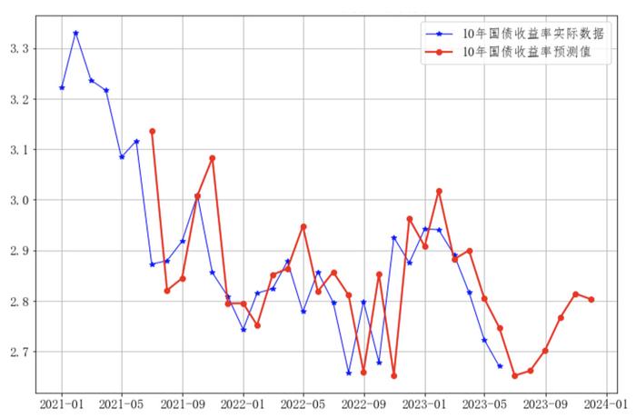 探索家彩网开机号，近10期走势分析与策略建议家彩网开机号近10期查询