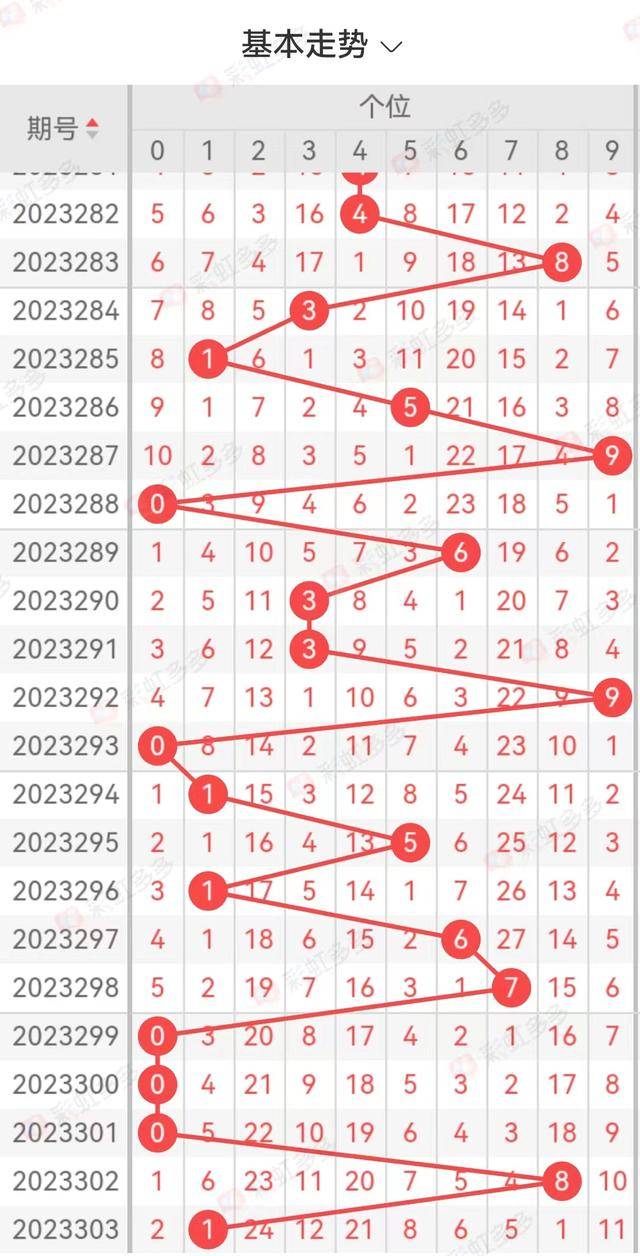 3D晚秋和值谜，今天开奖号的神秘面纱3d晚秋和值谜今天查询