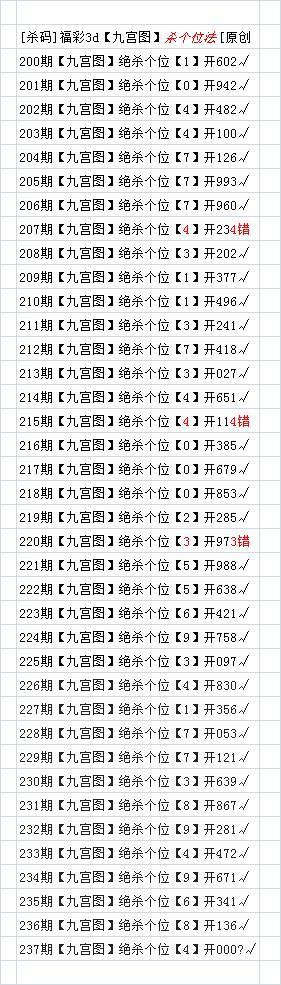 3D杀号方法，深度解析与实战技巧3d杀号方法准确率100