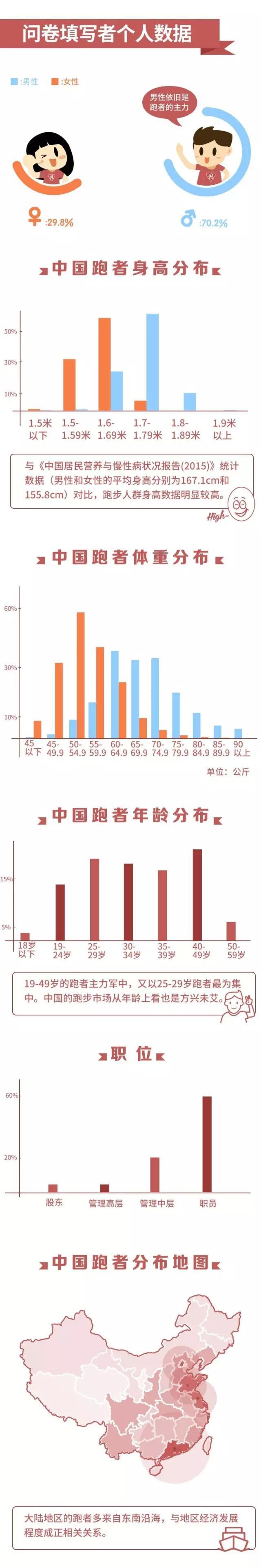 企业介绍 第403页