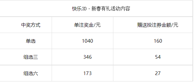 澳门一肖必中，今晚揭晓的幸运之谜澳门一肖一码必中一肖今晚(全网实时顶尖预测)