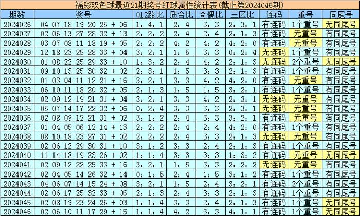 第1716页