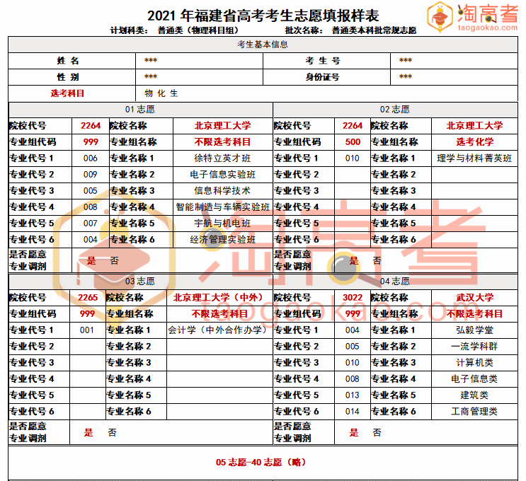 十五选五走势图专业版，深度解析与策略指南15选5走势图