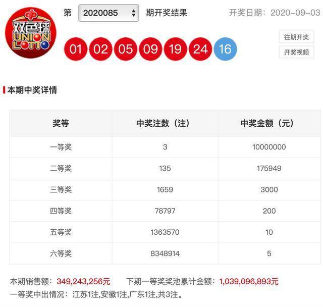 2024年11月24日双色球第135期开奖结果揭晓，梦想与幸运的碰撞双色球开奖奖结果11月24