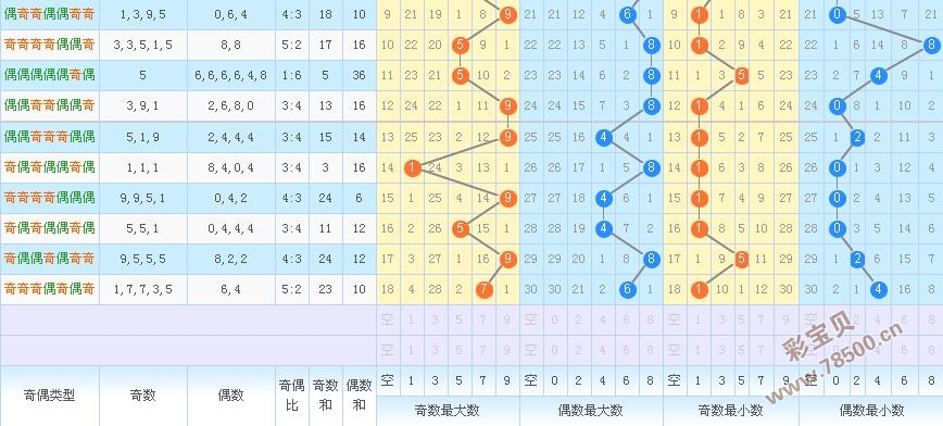 企业介绍 第397页