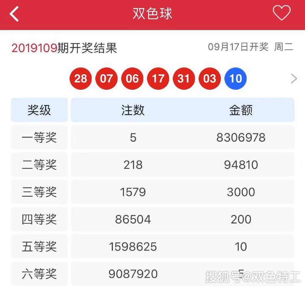 幸运之选，揭秘双色球幸运号码的选号秘诀双色球幸运号码选号器