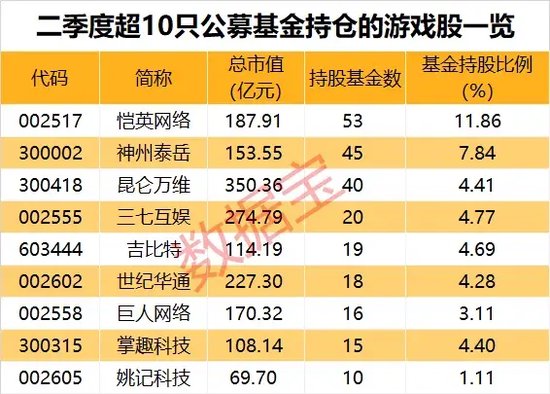 十五选五，新浪走势图下的数字游戏与智慧分析福彩十五选五新浪走势图