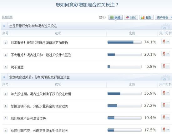 混合过关计算器在竞彩网中的应用与优势解析混合过关计算器竞彩网完整比分