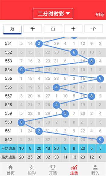 福彩3D开奖历史结果，揭秘数字背后的幸运轨迹福彩3d开奖历史结果查询