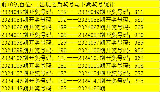 澳门四肖八码精选期，揭秘精准预测的真相澳门四肖八码精选期期准3月份精华内容