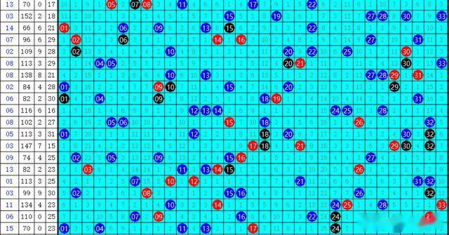 探索双色球20126，数字背后的幸运与科学双色球20126期开奖号码