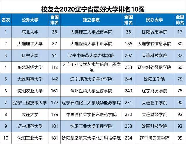 2020年澳门开奖结果与开奖记录，回顾与解析2020年澳门开奖结果开奖记录20年澳门开奖结果+开奖记