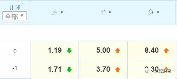 竞彩足球玩法全解析，从入门到精通竞彩足球怎么玩法介绍图
