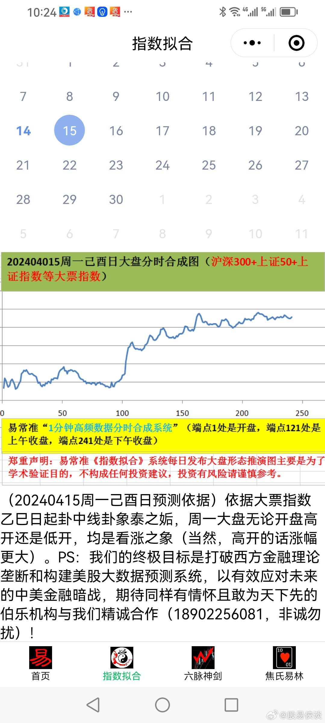 探索上海天天彩选四综合走势图的奥秘上海天天彩选四综合走势图带连线