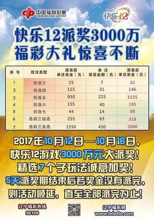 广东省快乐十分开奖走势图，透视数字背后的幸运轨迹广东省快乐十分开奖走势图比分