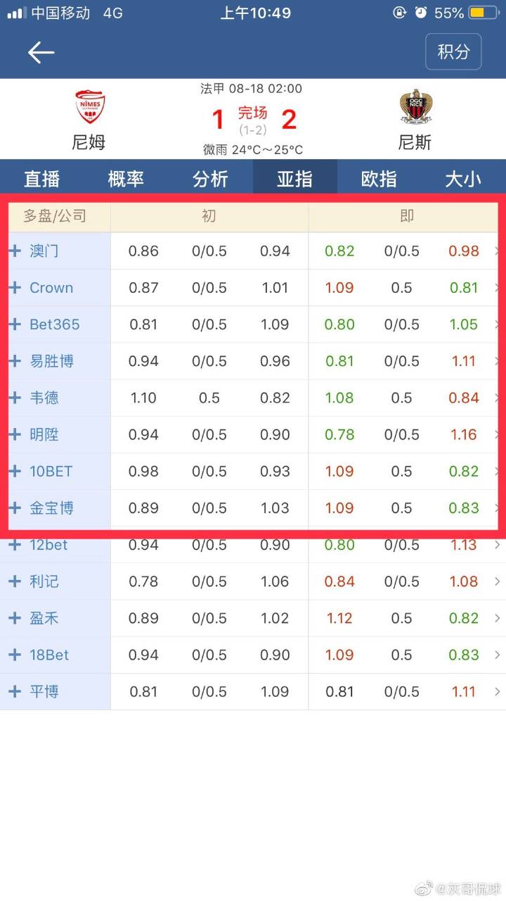 竞彩足球胜负彩500，揭秘足球彩票的魅力与风险竞彩足球胜负彩500电脑版