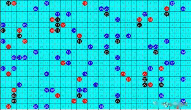 今晚排3开奖走势图，揭秘数字游戏中的奥秘今晚排三开奖走势图